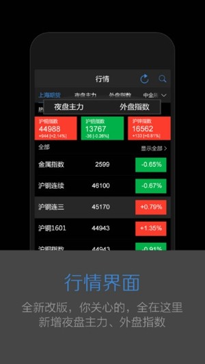 长江期货掌上大户室