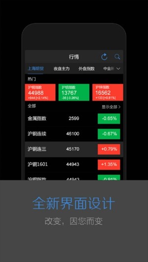 长江期货掌上大户室
