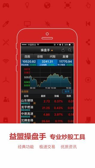 益盟操盘手手机版