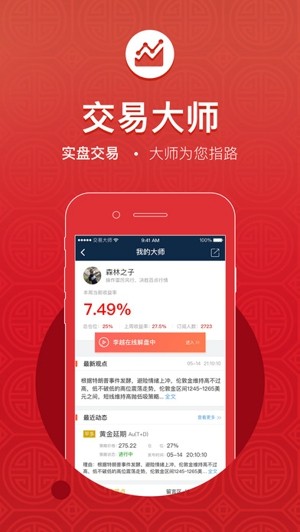 交易圈