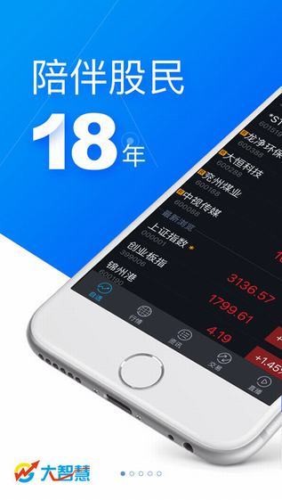 大智慧app
