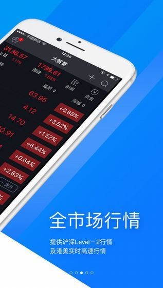 大智慧app