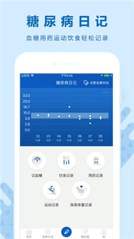 诺雅智糖