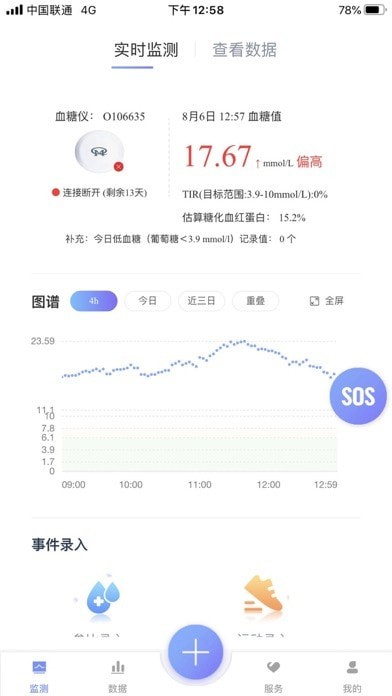 艾糖iOS