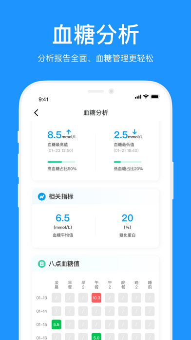 美奇iOS