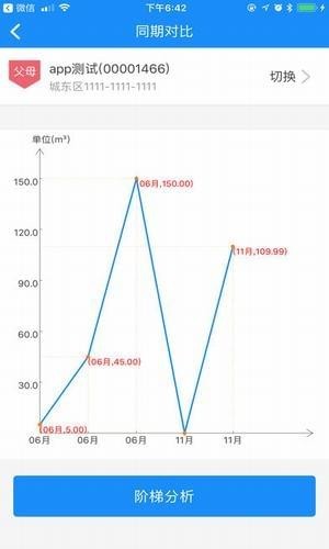 燃气营业厅app