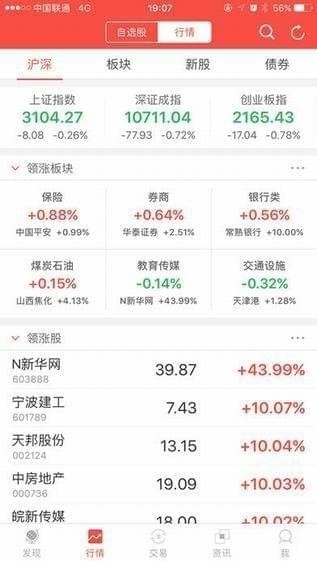 网信涨中宝app