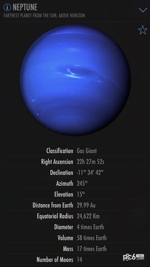 SkyView Lite