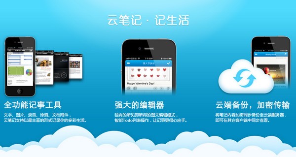 云笔记iPhone版
