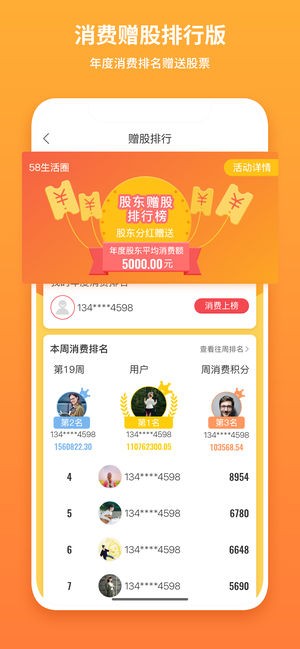 58生活圈