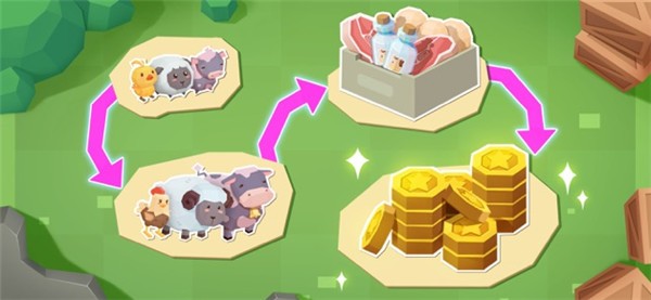 小熊农场时光iOS 小熊农场时光iOS