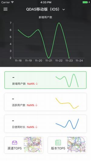 奇虎360Q-DAS手机版