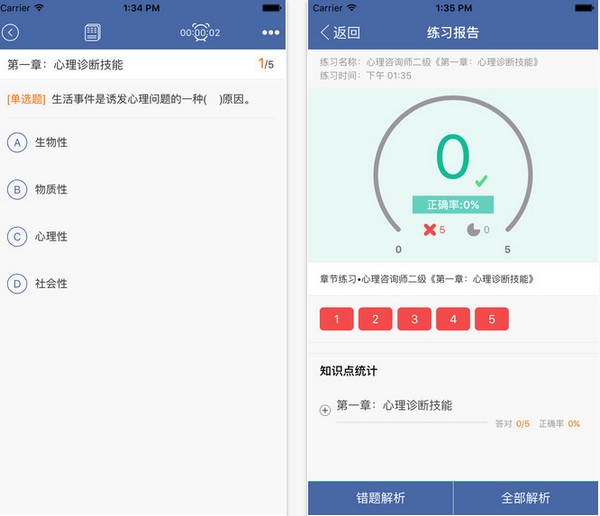 心理咨询师快题库app
