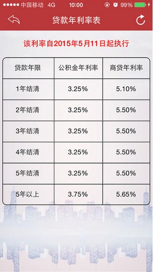 绍兴住房公积金app