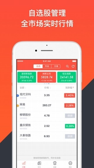 网易财经客户端