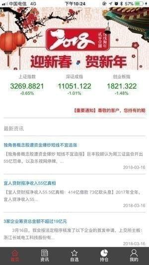 信鑫资讯app