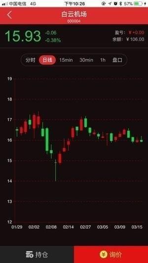 信鑫资讯app
