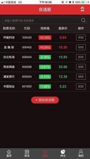 信鑫资讯app
