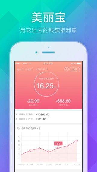 尚妆网app