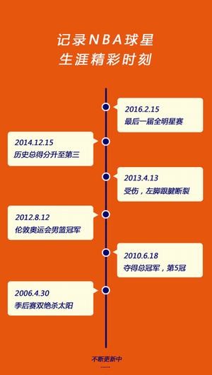 球客app