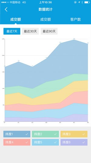 携程顾问app下载