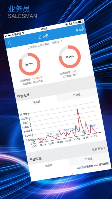 卡游销售助手app