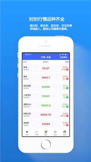 点金策略