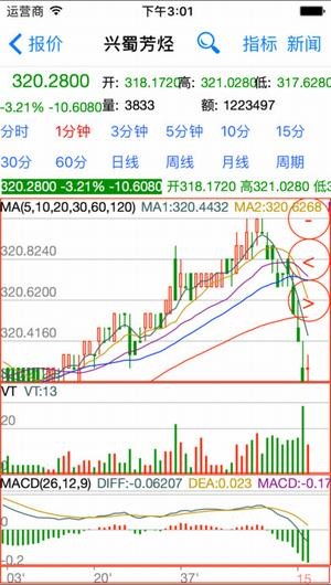 兴蜀商品app