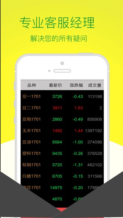 期货神器app