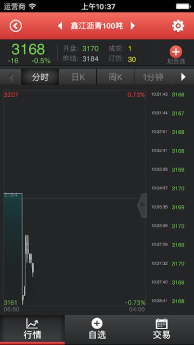 河北鑫江大宗商品交易中心app