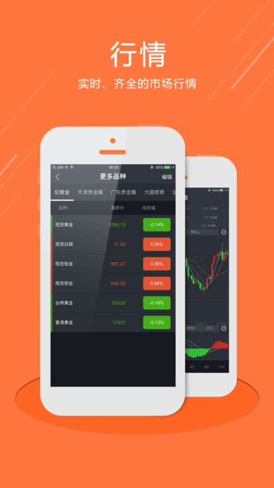 老鼠仓app