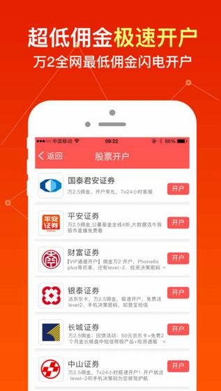 股票入门神器app