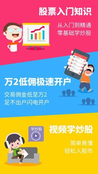 股票入门神器app