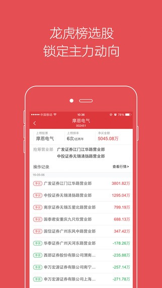 智能选股王app
