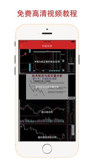 炒股入门app