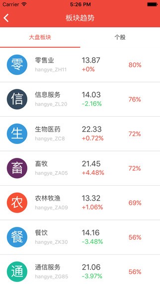 先知app