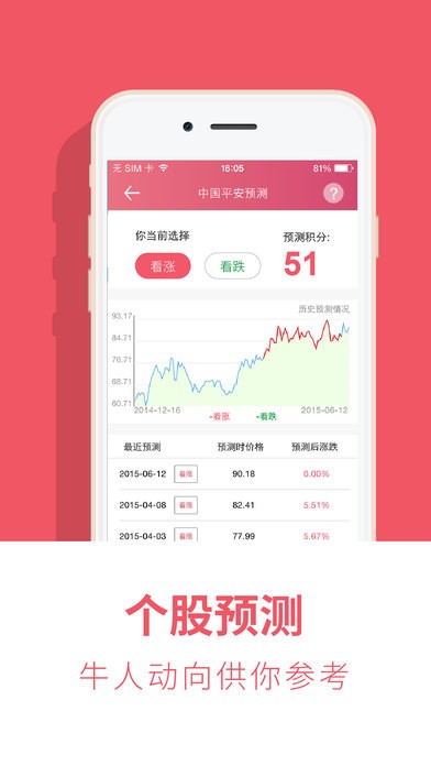 千牛股app