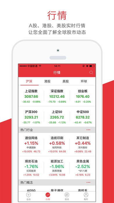 旺猴股票app