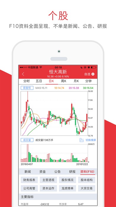 旺猴股票app
