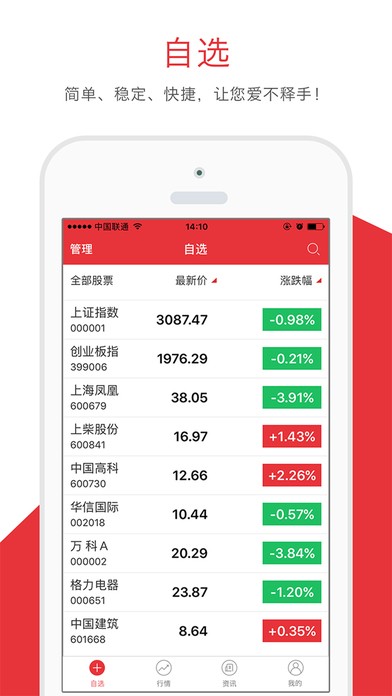 旺猴股票app
