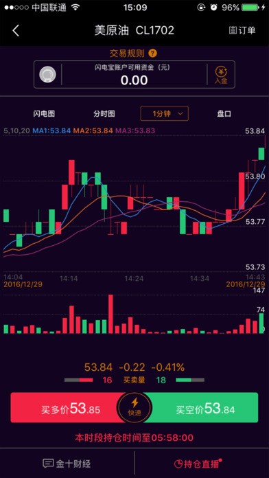期货闪电宝app