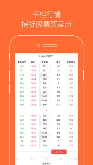 天天涨停股票app