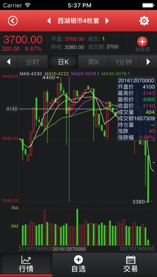 汉唐艺交所app