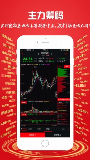 换手率app