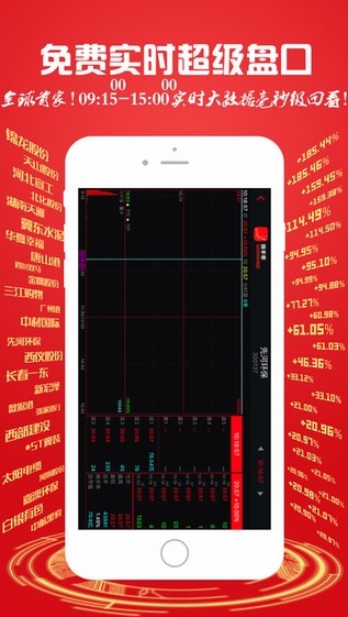 换手率app