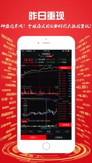 换手率app