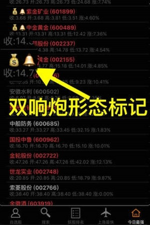 妖股助手app