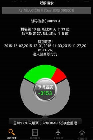 妖股助手app