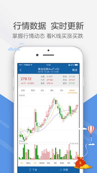 智胜金元宝app