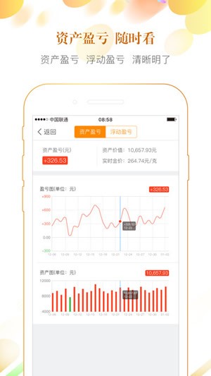 金香黄金app